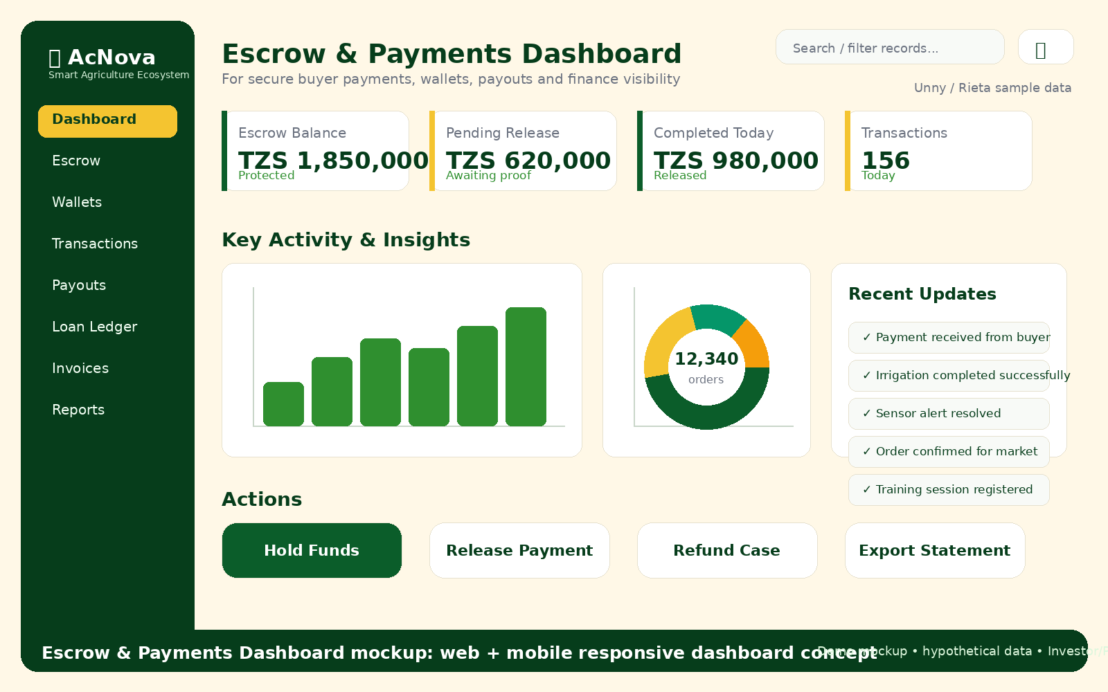 Escrow & Payments